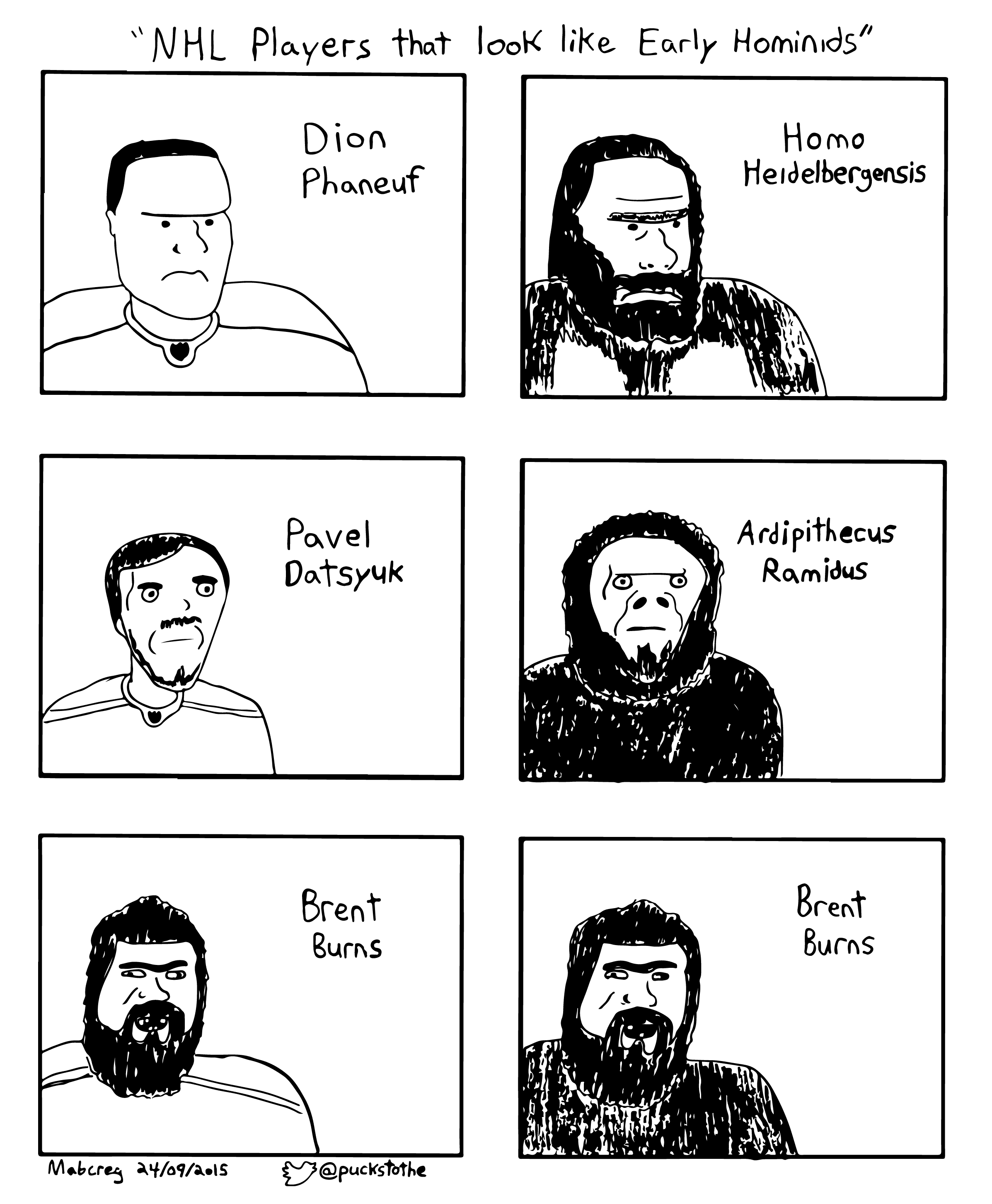 Early Hominids